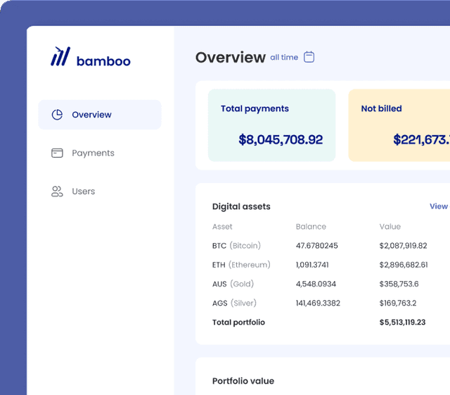 Micro investing app with rewards and automated portfolio building