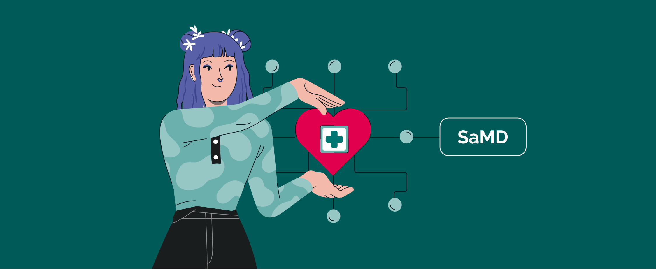 Software-As-a-Medical-Device (SaMD): When Is Your Software Considered a Device