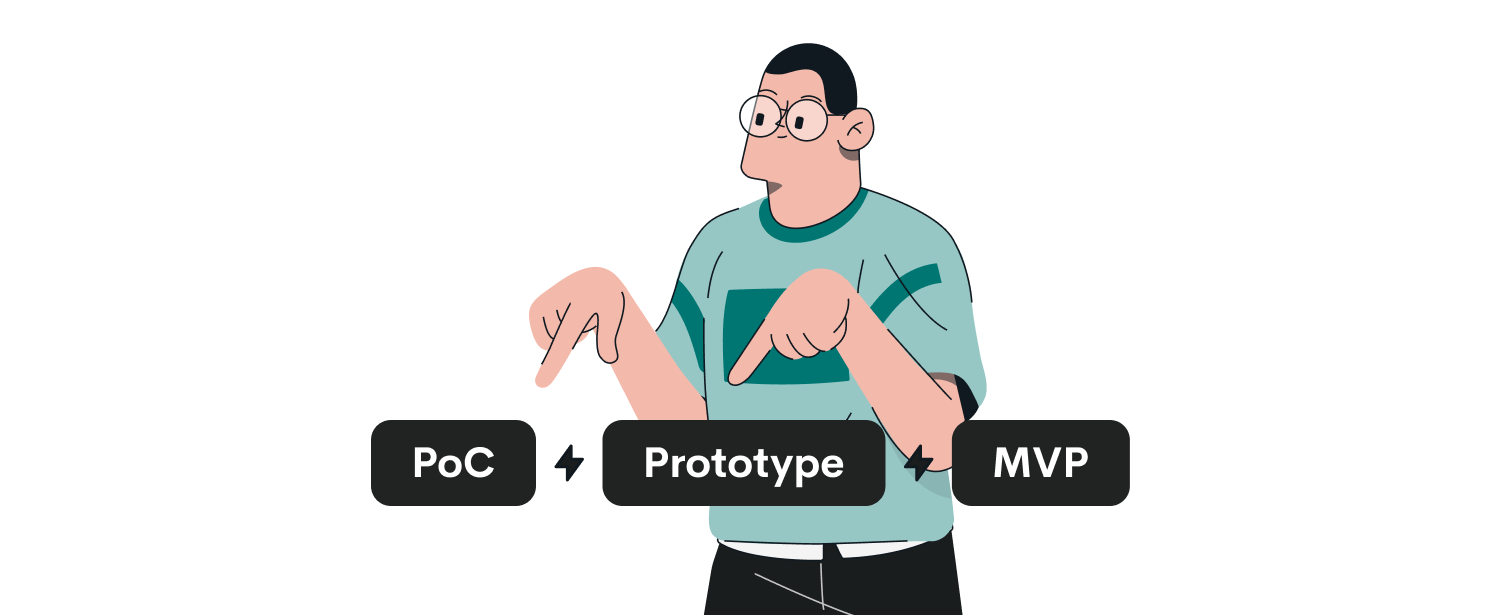 techmagic blog